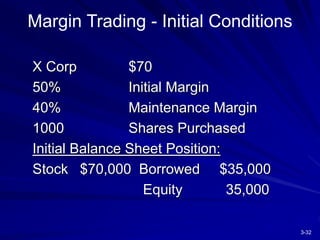 3-32
Margin Trading - Initial Conditions
X Corp $70
50% Initial Margin
40% Maintenance Margin
1000 Shares Purchased
Initial Balance Sheet Position:
Stock $70,000 Borrowed $35,000
Equity 35,000
 
