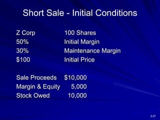 3-37
Short Sale - Initial Conditions
Z Corp 100 Shares
50% Initial Margin
30% Maintenance Margin
$100 Initial Price
Sale Proceeds $10,000
Margin & Equity 5,000
Stock Owed 10,000
 