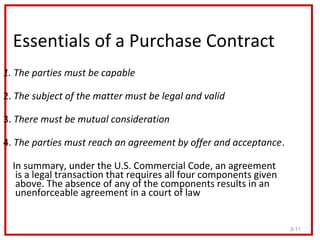 Essentials of a Purchase Contract
1. The parties must be capable

2. The subject of the matter must be legal and valid

3....