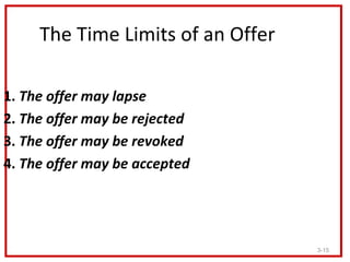 The Time Limits of an Offer

1. The offer may lapse
2. The offer may be rejected
3. The offer may be revoked
4. The offer ...