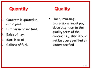Quantity                 Quality

1. Concrete is quoted in   • The purchasing
   cubic yards.              professional mu...