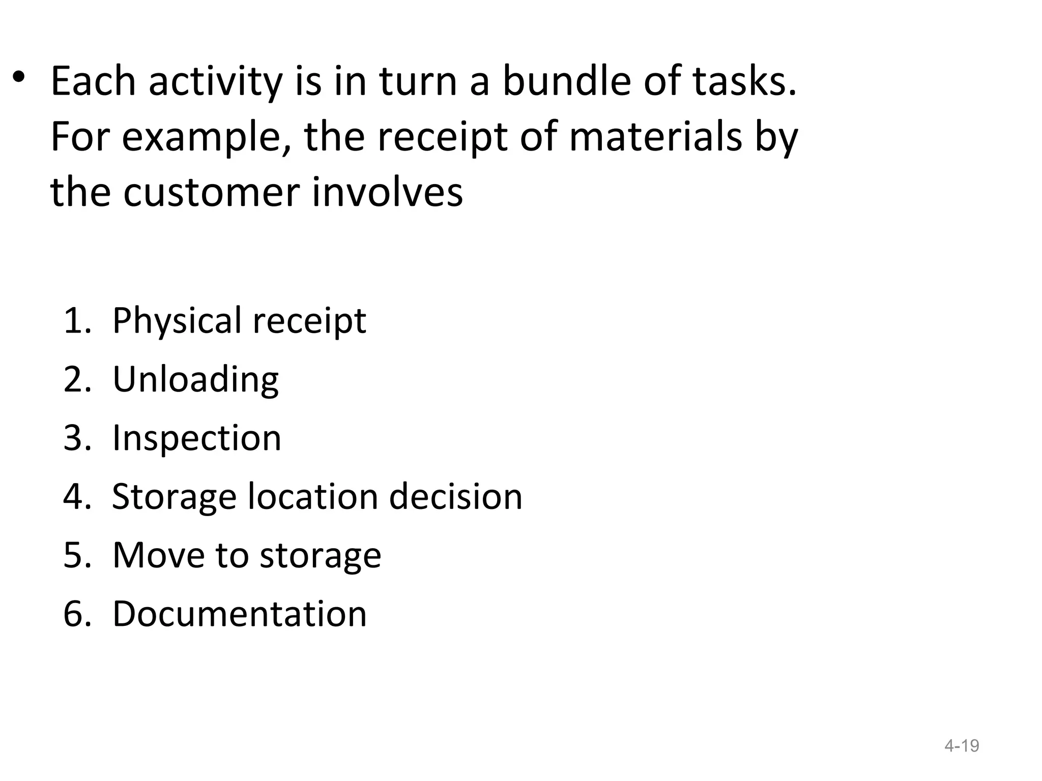 • Each activity is in turn a bundle of tasks.
  For example, the receipt of materials by
  the customer involves

  1.   Physical receipt
  2.   Unloading
  3.   Inspection
  4.   Storage location decision
  5.   Move to storage
  6.   Documentation


                                                4-19
 