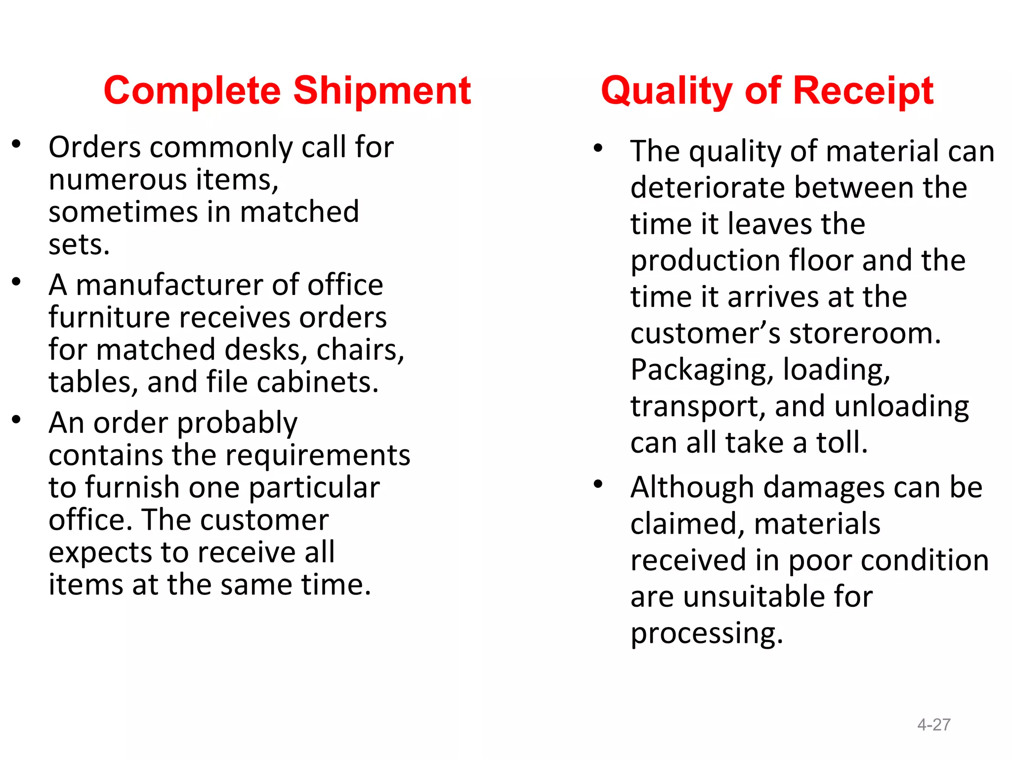 Complete Shipment        Quality of Receipt
• Orders commonly call for     • The quality of material can
  numerous items,                deteriorate between the
  sometimes in matched           time it leaves the
  sets.                          production floor and the
• A manufacturer of office       time it arrives at the
  furniture receives orders      customer’s storeroom.
  for matched desks, chairs,
  tables, and file cabinets.     Packaging, loading,
• An order probably              transport, and unloading
  contains the requirements      can all take a toll.
  to furnish one particular    • Although damages can be
  office. The customer           claimed, materials
  expects to receive all         received in poor condition
  items at the same time.        are unsuitable for
                                 processing.

                                                      4-27
 