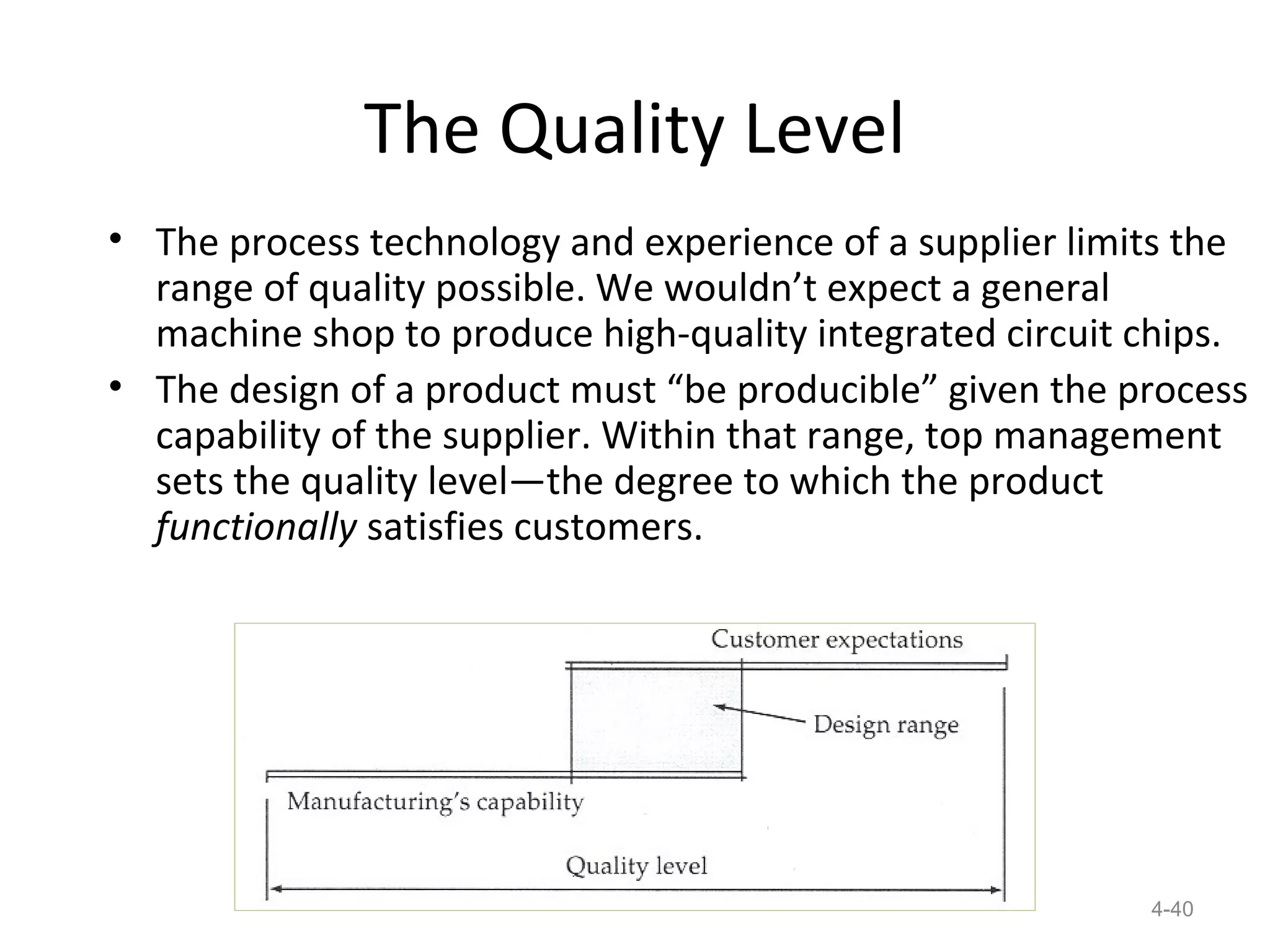 The Quality Level
• The process technology and experience of a supplier limits the
  range of quality possible. We wouldn’t expect a general
  machine shop to produce high-quality integrated circuit chips.
• The design of a product must “be producible” given the process
  capability of the supplier. Within that range, top management
  sets the quality level—the degree to which the product
  functionally satisfies customers.




                                                          4-40
 
