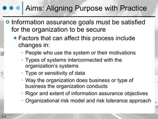 Aims: Aligning Purpose with Practice Information assurance goals must be satisfied for the organization to be secure Factors that can affect this process include changes in: People who use the system or their motivations Types of systems interconnected with the organization’s systems Type or sensitivity of data  Way the organization does business or type of business the organization conducts Rigor and extent of information assurance objectives Organizational risk model and risk tolerance approach 