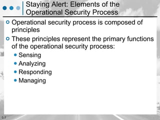 Staying Alert: Elements of the Operational Security Process Operational security process is composed of principles These principles represent the primary functions of the operational security process:  Sensing Analyzing Responding Managing 