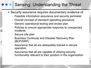 Sensing: Understanding the Threat Security assurance requires documentary evidence of: Feasible information assurance and security perimeter Overall concept of standard operating procedure Generic operational testing and review plan Policies to ensure appropriate response to unexpected incidents Secure site plan Business Continuity and Disaster Recovery Plan (BCP/DRP)  Assurance that all are adequately trained in secure operation Assurance that all are capable of utilizing security functionality relevant to their position in the organization 