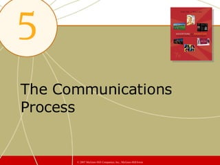 The Communications Process ©  2007 McGraw-Hill Companies, Inc., McGraw-Hill/Irwin 