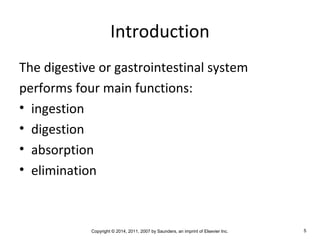 Medical Terminology Chapter 5 | PPT