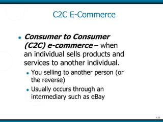 Electronic Commerce: Strategies for the New Economy | PPT
