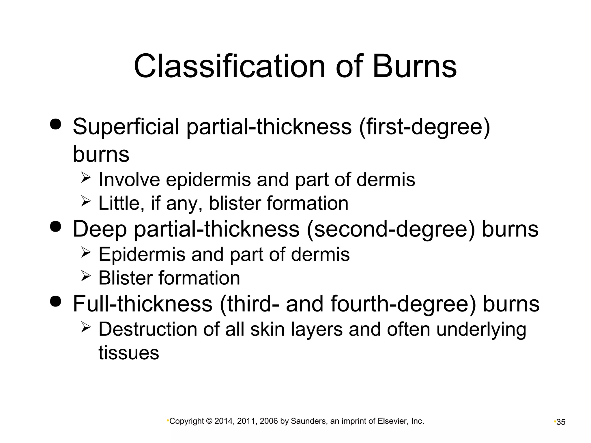 Classification of Burns 
 Superficial partial-thickness (first-degree) 
burns 
 Involve epidermis and part of dermis 
 Little, if any, blister formation 
 Deep partial-thickness (second-degree) burns 
 Epidermis and part of dermis 
 Blister formation 
 Full-thickness (third- and fourth-degree) burns 
 Destruction of all skin layers and often underlying 
tissues 
•Copyright © 2014, 2011, 2006 by Saunders, an imprint of Elsevier, Inc. •35 
 