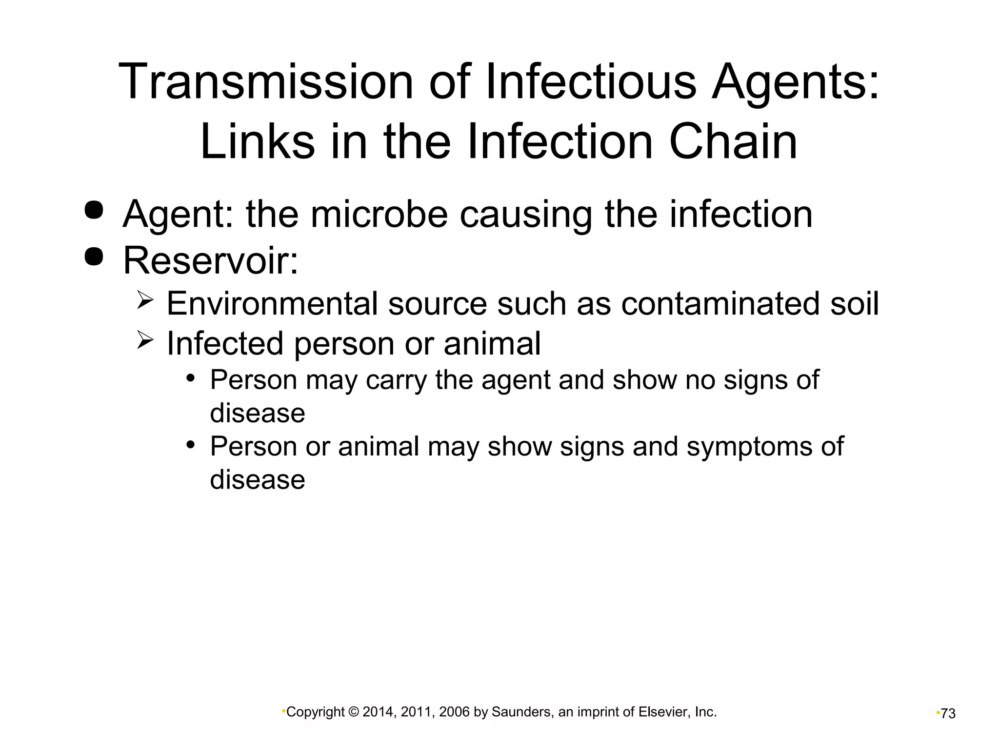 Transmission of Infectious Agents: 
Links in the Infection Chain 
 Agent: the microbe causing the infection 
 Reservoir: 
 Environmental source such as contaminated soil 
 Infected person or animal 
• Person may carry the agent and show no signs of 
disease 
• Person or animal may show signs and symptoms of 
disease 
•Copyright © 2014, 2011, 2006 by Saunders, an imprint of Elsevier, Inc. •73 
 
