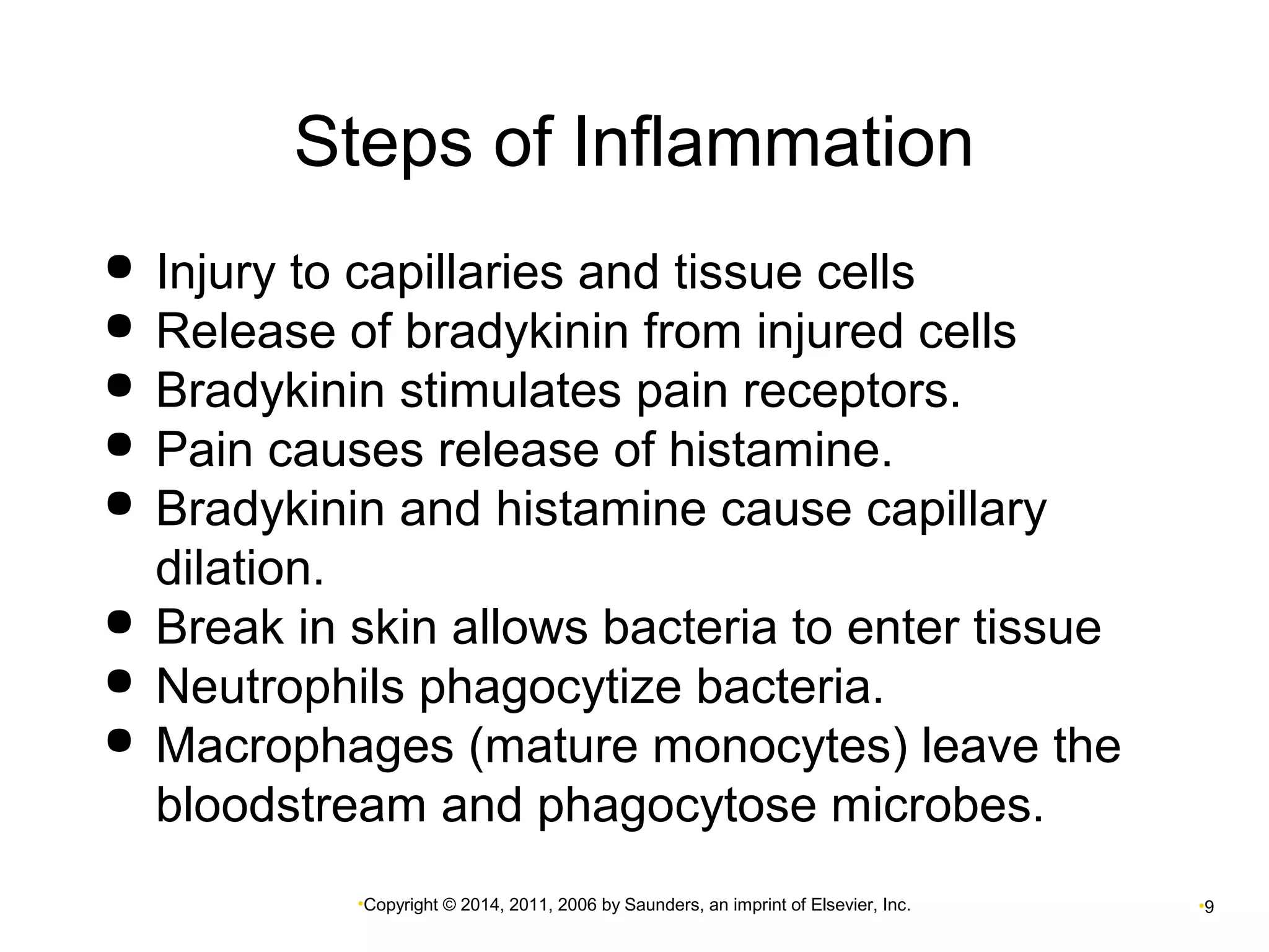 Steps of Inflammation 
 Injury to capillaries and tissue cells 
 Release of bradykinin from injured cells 
 Bradykinin stimulates pain receptors. 
 Pain causes release of histamine. 
 Bradykinin and histamine cause capillary 
dilation. 
 Break in skin allows bacteria to enter tissue 
 Neutrophils phagocytize bacteria. 
 Macrophages (mature monocytes) leave the 
bloodstream and phagocytose microbes. 
•Copyright © 2014, 2011, 2006 by Saunders, an imprint of Elsevier, Inc. •9 
 