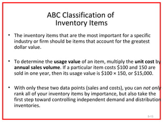 INVENTORY MANAGEMENT | PPT