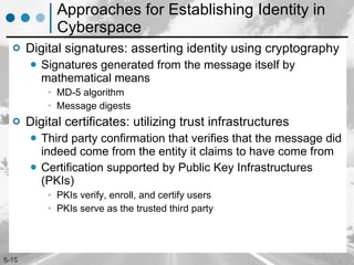 Approaches for Establishing Identity in Cyberspace Digital signatures: asserting identity using cryptography Signatures generated from the message itself by mathematical means MD-5 algorithm Message digests Digital certificates: utilizing trust infrastructures Third party confirmation that verifies that the message did indeed come from the entity it claims to have come from Certification supported by Public Key Infrastructures (PKIs) PKIs verify, enroll, and certify users PKIs serve as the trusted third party  