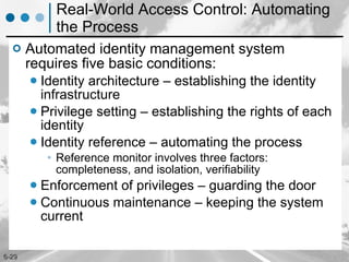 Real-World Access Control: Automating the Process Automated identity management system requires five basic conditions: Identity architecture – establishing the identity infrastructure Privilege setting – establishing the rights of each identity Identity reference – automating the process Reference monitor involves three factors: completeness, and isolation, verifiability Enforcement of privileges – guarding the door Continuous maintenance – keeping the system current 