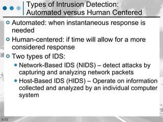 Types of Intrusion Detection: Automated versus Human Centered Automated: when instantaneous response is needed Human-centered: if time will allow for a more considered response Two types of IDS: Network-Based IDS (NIDS) – detect attacks by capturing and analyzing network packets Host-Based IDS (HIDS) – Operate on information collected and analyzed by an individual computer system 
