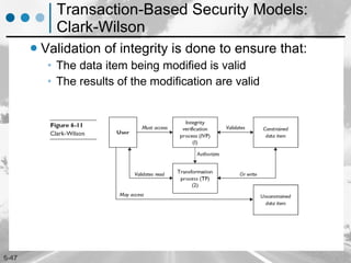 Transaction-Based Security Models: Clark-Wilson Validation of integrity is done to ensure that: The data item being modified is valid The results of the modification are valid 