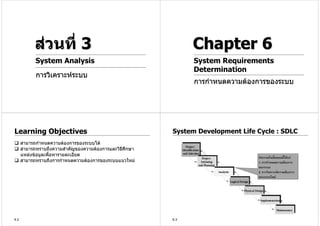 สวนที่ 3                                          Chapter 6
            System Analysis                                    System Requirements
                                                               Determination
            การวิเคราะหระบบ
                                                               การกําหนดความตองการของระบบ




Learning Objectives                                      System Development Life Cycle : SDLC
      สามารถกําหนดความตองการของระบบได
      สามารถทราบถึงความสําคัญของความตองการและวิธศึกษา
                                                 ี
      แหลงขอมูลเพื่อหารายละเอียด                                               กิจกรรมในขั้นตอนนี้ไดแก
      สามารถทราบถึงการกําหนดความตองการของระบบแนวใหม                            1. การกําหนดความตองการ
                                                                                 ของระบบ
                                                                                 2. การวิเคราะหความตองการ
                                                                                 ของระบบใหม




6.2                                                      6.3
 