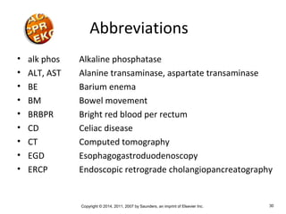 Medical Terminology Chapter 6 | PPT
