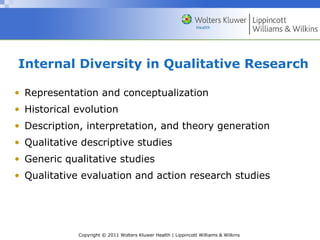 Copyright © 2011 Wolters Kluwer Health | Lippincott Williams & Wilkins
Internal Diversity in Qualitative Research
• Representation and conceptualization
• Historical evolution
• Description, interpretation, and theory generation
• Qualitative descriptive studies
• Generic qualitative studies
• Qualitative evaluation and action research studies
 