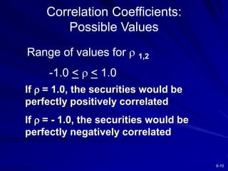 6-10
Correlation Coefficients:
Possible Values
If  = 1.0, the securities would be
perfectly positively correlated
If  = - 1.0, the securities would be
perfectly negatively correlated
Range of values for  1,2
-1.0 <  < 1.0
 