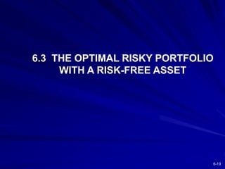 6-19
6.3 THE OPTIMAL RISKY PORTFOLIO
WITH A RISK-FREE ASSET
 