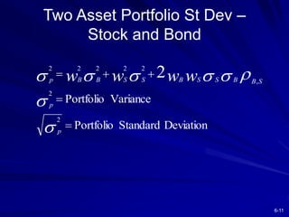 6-11
Two Asset Portfolio St Dev –
Stock and Bond
Deviation
Standard
Portfolio
Variance
Portfolio
2
2
,
2
2
2
2
2
2



...