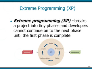 Systems Development: Phases, Tools, and Techniques | PPT