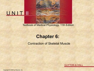 Chapter 6: Contraction of Skeletal Muscle 