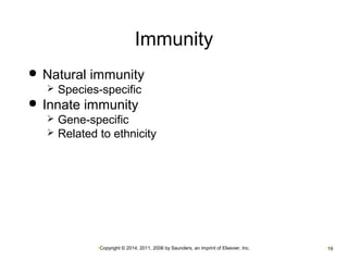Immunity 
 Natural immunity 
 Species-specific 
 Innate immunity 
 Gene-specific 
 Related to ethnicity 
•Copyright © 2014, 2011, 2006 by Saunders, an imprint of Elsevier, Inc. •19 
 