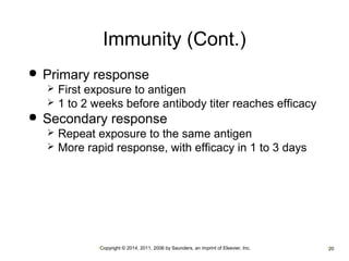 Immunity (Cont.) 
 Primary response 
 First exposure to antigen 
 1 to 2 weeks before antibody titer reaches efficacy 
 Secondary response 
 Repeat exposure to the same antigen 
 More rapid response, with efficacy in 1 to 3 days 
•Copyright © 2014, 2011, 2006 by Saunders, an imprint of Elsevier, Inc. •20 
 