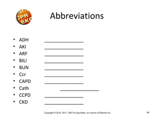 Copyright © 2014, 2011, 2007 by Saunders, an imprint of Elsevier Inc. 84
Abbreviations
• ADH _______________
• AKI _______________
• ARF _______________
• BILI _______________
• BUN _______________
• Ccr _______________
• CAPD _______________
• Cath _______________
• CCPD _______________
• CKD _______________
 