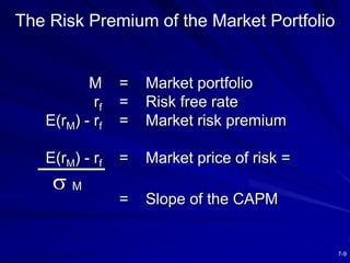 7-9
M = Market portfolio
rf = Risk free rate
E(rM) - rf = Market risk premium
E(rM) - rf = Market price of risk =
= Slope ...