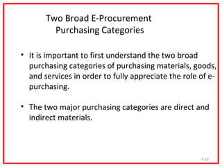 Two Broad E-Procurement
         Purchasing Categories

• It is important to first understand the two broad
  purchasing categories of purchasing materials, goods,
  and services in order to fully appreciate the role of e-
  purchasing.

• The two major purchasing categories are direct and
  indirect materials.



                                                     7-19
 