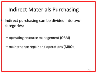 Indirect Materials Purchasing
• Indirect purchasing can be divided into two
  categories:

  – operating resource management (ORM)

  – maintenance repair and operations (MRO)




                                                7-22
 