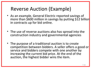 Reverse Auction (Example)
• As an example, General Electric reported savings of
  more than $600 million in savings by putting $12 billion
  in contracts up for bid online.

• The use of reverse auctions also has spread into the
  construction industry and governmental agencies

• The purpose of a traditional auction is to create
  competition between bidders. A seller offers a good or
  service and bidders compete with one another by
  increasing the current bid price. At the end of the
  auction, the highest bidder wins the item.

                                                    7-32
 