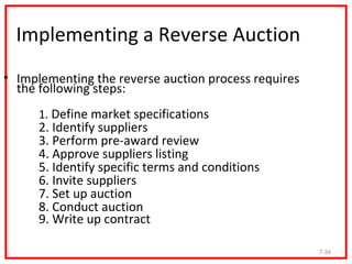 Implementing a Reverse Auction
• Implementing the reverse auction process requires
  the following steps:
      1. Define market specifications
      2. Identify suppliers
      3. Perform pre-award review
      4. Approve suppliers listing
      5. Identify specific terms and conditions
      6. Invite suppliers
      7. Set up auction
      8. Conduct auction
      9. Write up contract

                                                      7-34
 