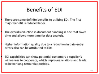 Benefits of EDI
• There are some definite benefits to utilizing EDI. The first
  major benefit is reduced labor.

• The overall reduction in document handling is one that saves
  time and allows more time for data analysis.

• Higher information quality due to a reduction in data entry
  errors also can be attributed to EDI.

• EDI capabilities can show potential customers a supplier’s
  willingness to cooperate, which improves relations and leads
  to better long-term relationships.
                                                                 7-40
 