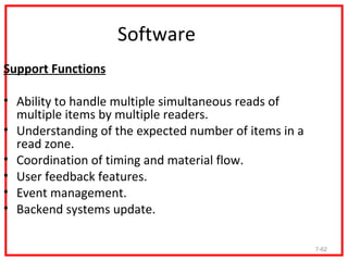 Software
Support Functions

• Ability to handle multiple simultaneous reads of
  multiple items by multiple readers.
• Understanding of the expected number of items in a
  read zone.
• Coordination of timing and material flow.
• User feedback features.
• Event management.
• Backend systems update.

                                                       7-62
 
