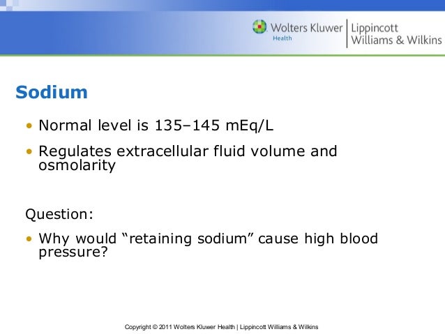 cbc sodium normal range