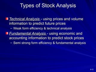8-12
Types of Stock Analysis
Technical Analysis
Technical Analysis - using prices and volume
- using prices and volume
information to predict future prices
information to predict future prices
– Weak form efficiency & technical analysis
Weak form efficiency & technical analysis
Fundamental Analysis
Fundamental Analysis - using economic and
- using economic and
accounting information to predict stock prices
accounting information to predict stock prices
– Semi strong form efficiency & fundamental analysis
Semi strong form efficiency & fundamental analysis
 
