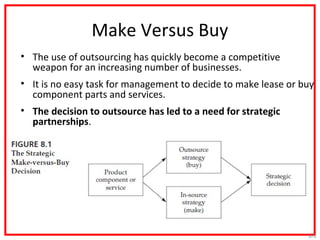 Make Versus Buy
• The use of outsourcing has quickly become a competitive
  weapon for an increasing number of businesses....