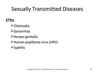 Copyright © 2014, 2011, 2007 by Saunders, an imprint of Elsevier Inc. 39
Sexually Transmitted Diseases
STDs
Chlamydia
Gonorrhea
Herpes genitalis
Human papilloma virus (HPV)
Syphilis
 