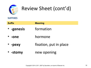 Copyright © 2014, 2011, 2007 by Saunders, an imprint of Elsevier Inc. 52
Review Sheet (cont’d)
SUFFIXES
• -genesis formation
• -one hormone
• -pexy fixation, put in place
• -stomy new opening
SuffixSuffix MeaningMeaning
 