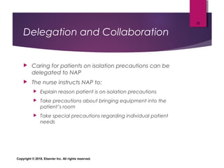 Delegation and Collaboration
 Caring for patients on isolation precautions can be
delegated to NAP
 The nurse instructs NAP to:
 Explain reason patient is on isolation precautions
 Take precautions about bringing equipment into the
patient’s room
 Take special precautions regarding individual patient
needs
Copyright © 2018, Elsevier Inc. All rights reserved.
22
 