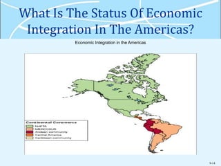 9-14
What Is The Status Of Economic
Integration In The Americas?
Economic Integration in the Americas
 