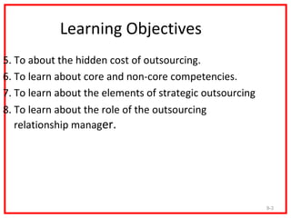 Learning Objectives
5. To about the hidden cost of outsourcing.
6. To learn about core and non-core competencies.
7. To learn about the elements of strategic outsourcing
8. To learn about the role of the outsourcing
   relationship manager.




                                                          9-3
 
