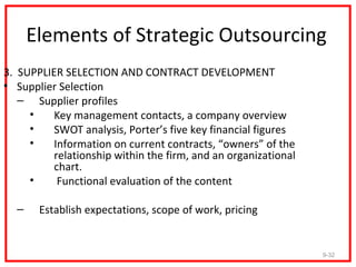 Elements of Strategic Outsourcing
3. SUPPLIER SELECTION AND CONTRACT DEVELOPMENT
• Supplier Selection
   – Supplier profiles
     •    Key management contacts, a company overview
     •    SWOT analysis, Porter’s five key financial figures
     •    Information on current contracts, “owners” of the
          relationship within the firm, and an organizational
          chart.
     •     Functional evaluation of the content

  –    Establish expectations, scope of work, pricing


                                                                9-32
 