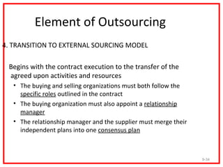 Element of Outsourcing
4. TRANSITION TO EXTERNAL SOURCING MODEL

 Begins with the contract execution to the transfer of the
 agreed upon activities and resources
   • The buying and selling organizations must both follow the
     specific roles outlined in the contract
   • The buying organization must also appoint a relationship
     manager
   • The relationship manager and the supplier must merge their
     independent plans into one consensus plan



                                                                  9-34
 